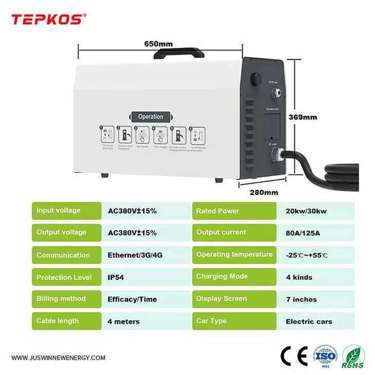 Portable Level 3 Ev Charger